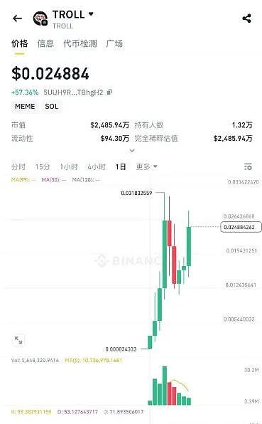 比特币Ordinals被美国列入安全黑名单，加密税务风暴来袭