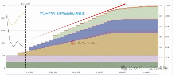 Honeypot：Rollup技术的一场实战演练