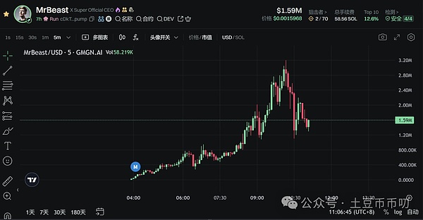 SLP币：游戏经济的魔法还是泡沫？玩家必看的深度解析