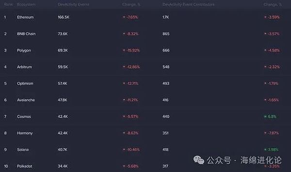 TRB价格持续攀升，现在上车还来得及吗？