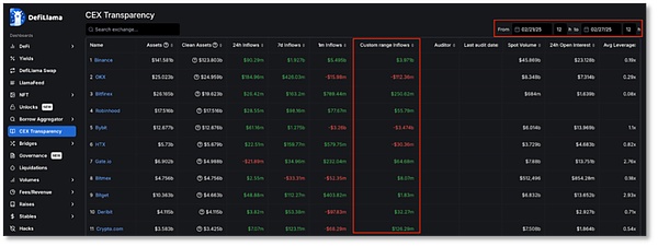 MetaMask Snap为何成为加密货币世界的游戏规则改变者？资深从业者视角