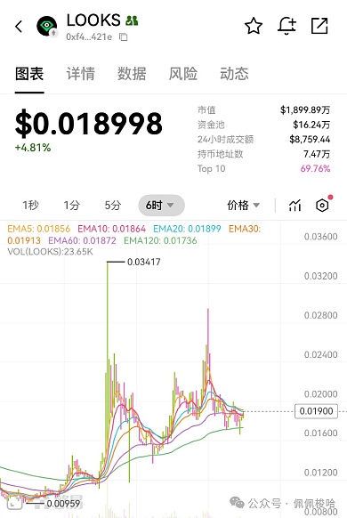 区块链老炮眼中的Web3未来：当多链时代遇上互联网计算机