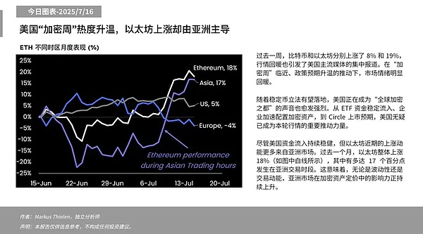 MEME币狂欢背后：我们究竟投资了什么？