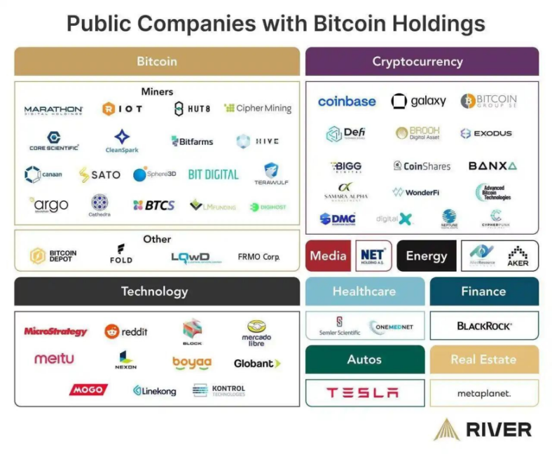 加密货币市场观察：以太坊筑底回暖 XRP能否打破僵局？