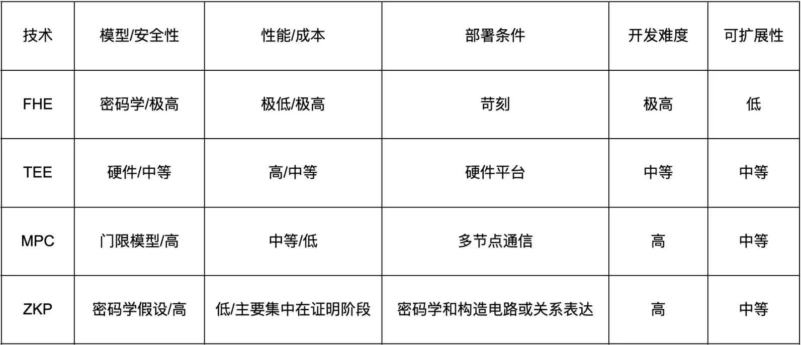 币圈老司机的精准预判：2000点大饼行情尽在掌握