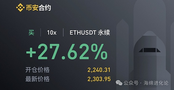 数字货币上演V型反弹，逢低布局正当时