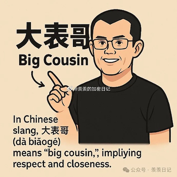 Cathie Wood的投资哲学：如何在加密市场中发现下一个风口？