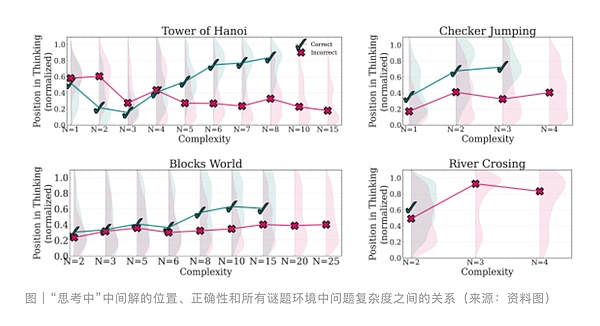 9月融资黑马盘点：这些Web3项目为何能斩获千万投资？
