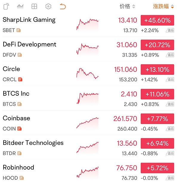 FTX绝地反击记：从破产边缘到资产翻倍的惊天逆转