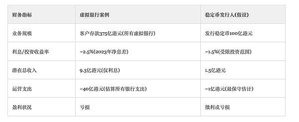 Web3社交革命：8大去中心化协议全方位解析
