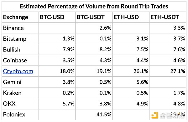 9月28日加密货币合约行情深度剖析：BTC和ETH的微妙博弈