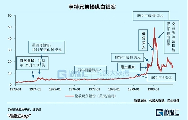 8月19日数字货币市场观察：BTC和ETH合约交易策略分享