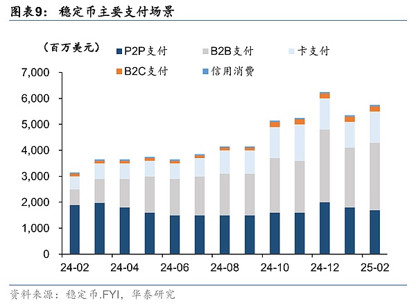以太坊正掀起新一轮机构投资热潮