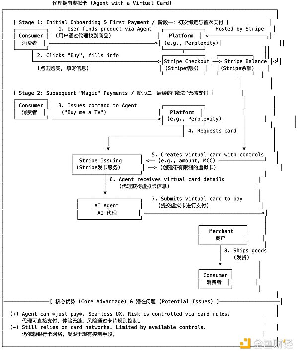Web3时代需要什么样的精神内核？游戏精神或许正是解药