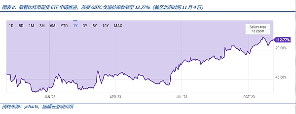 香港稳定币新政：KYC不是终点 而是巨头游戏的开始