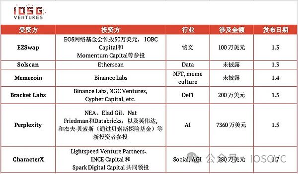 青蛙币逆袭记：50%暴涨背后藏着什么秘密？