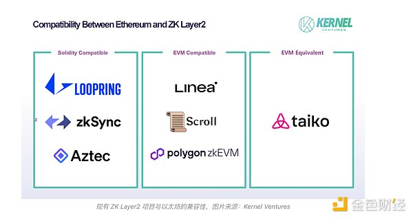 比特币博弈：3.5万美元关口成多空分水岭，你会站在哪一边？