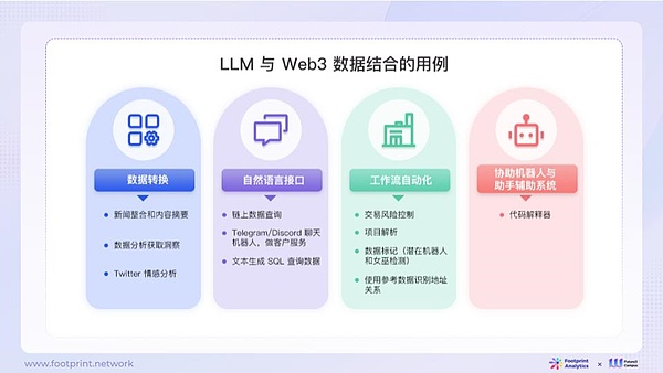 比特币市场观察：双顶形态初现，投资者需警惕这五大信号