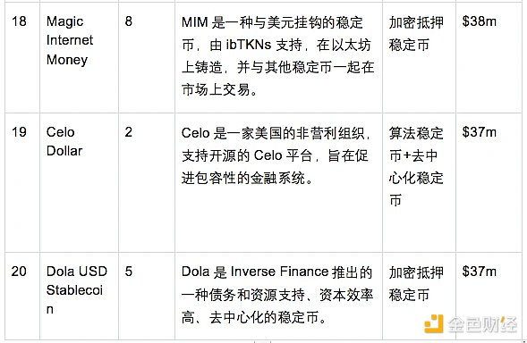 以太坊即将突破万元大关？币圈老司机告诉你真实行情