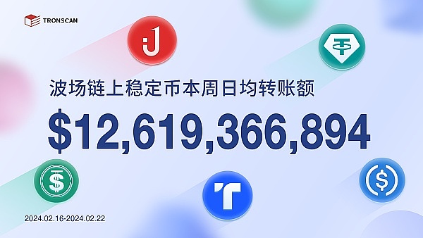 华尔街大佬眼中的比特币未来：一场充满挑战但前景光明的革命