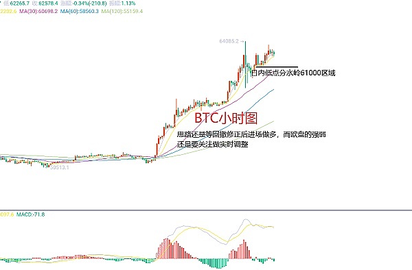 加拿大监管风向转变：稳定币或将迎来合规化春天