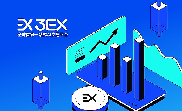 当合约遇上口诀：一个老韭菜的生存指南