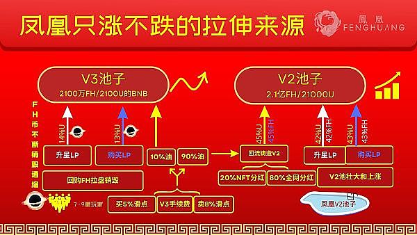 粉丝经济革命：Luffa如何用文化钱包重塑创作者生态