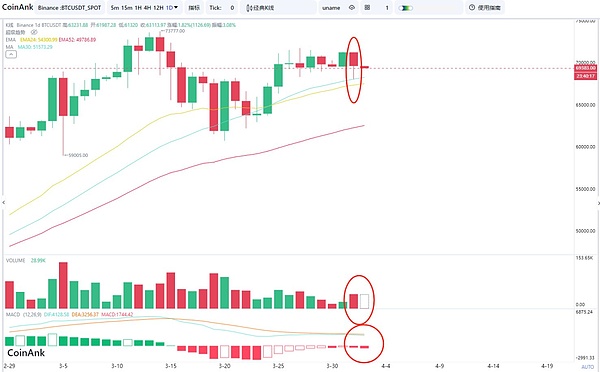 华尔街巨头悄悄布局比特币挖矿 背后藏着什么玄机？