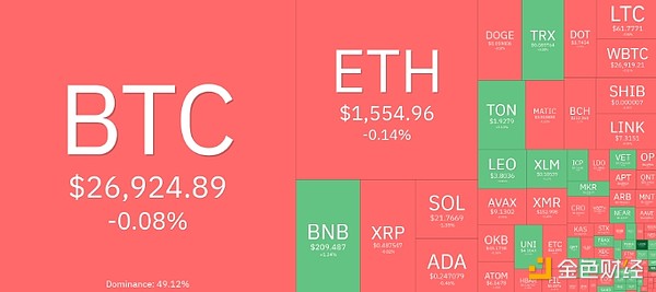 智能合约账户的模块化革命：机遇与挑战并存