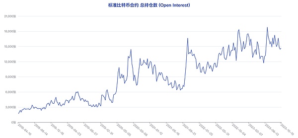美联储释放重磅信号！以太坊强势突破5000美元背后的投资机会
