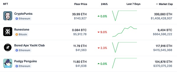 重磅！Filecoin生态迎来革命性突破：FileBOX将如何重塑去中心化存储格局？
