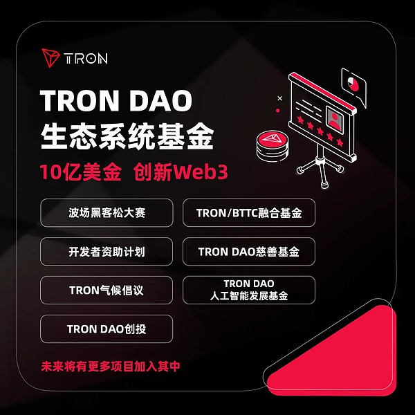 Lido价格分析：1.5美元支撑位是否值得抄底？