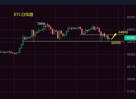 SOL币的惊天大逆转：从FTX阴影到百倍神话