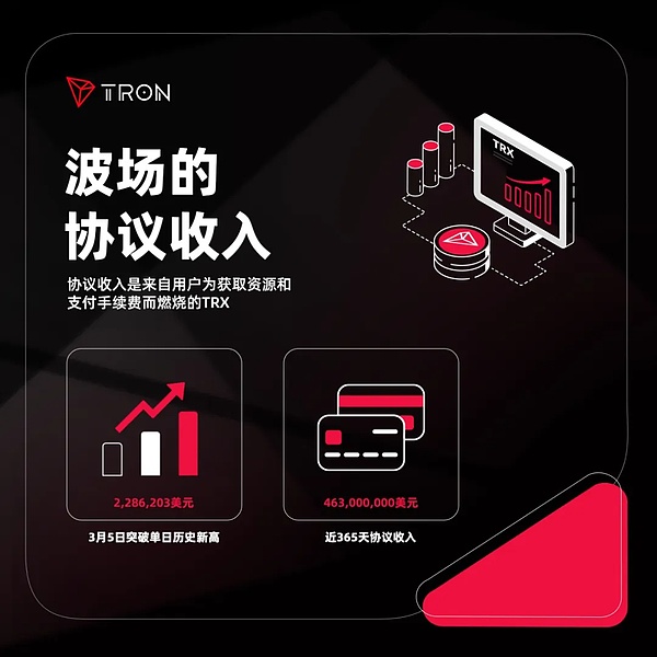 资深投资人王岳华解密：NFT功能化转型与比特币减半行情的投资密码
