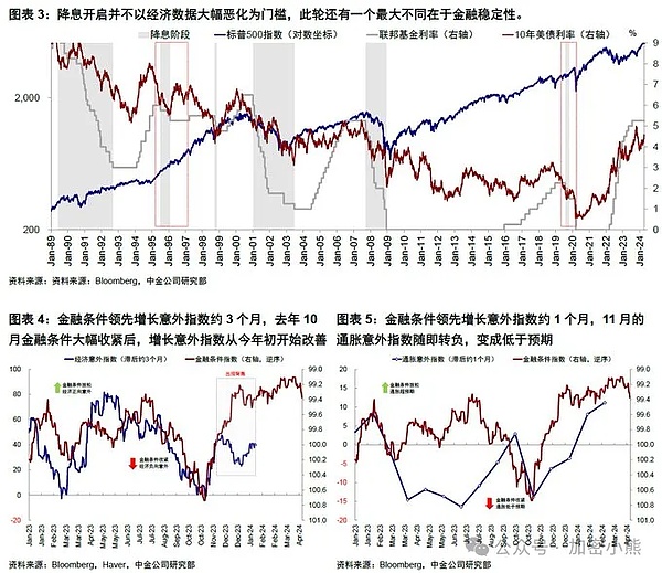 市场陷入胶着：比特币以太坊面临关键抉择