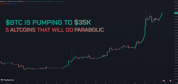 Payjoin：比特币隐私保护的隐形利器