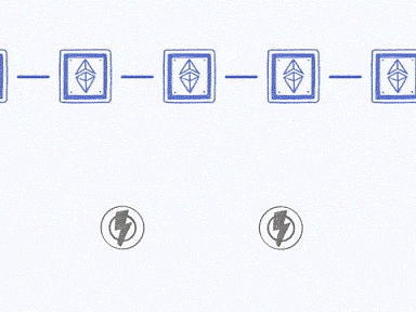 Layer2赛道硝烟四起：Arbitrum的破局之道