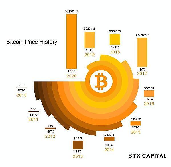 市场底部初现 聪明资金已悄然入场