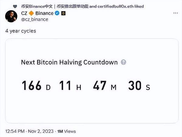 比特币牛市蓄势待发：这个关键点位决定涨势能否持续