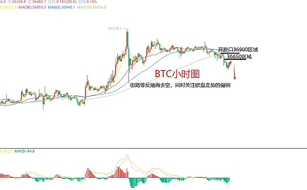 AMM在RWA领域的角色定位：不该是主角的配角