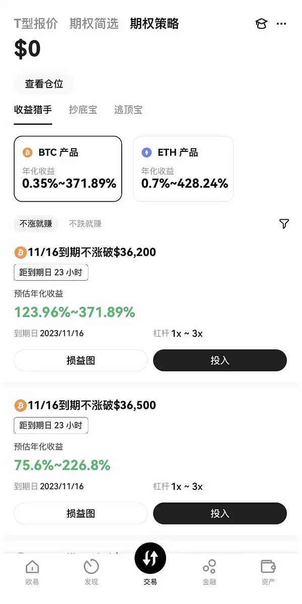 以太坊深夜突袭：2230关键点位能否一举突破？