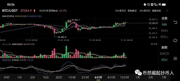 当AI遇上区块链：一场颠覆性的金融革命正在酝酿