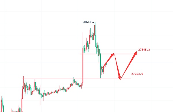 当华尔街大佬们盯上比特币：ETF可能带来的财富盛宴