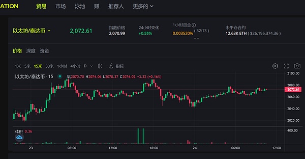 监管破冰：从币安和解看加密市场的春天要来了？