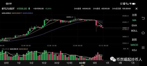 深度剖析：为何我对FXS情有独钟，认定其为23-24年最值得押注的项目