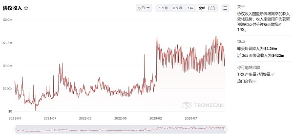 PayPal开启数字货币变现新时代