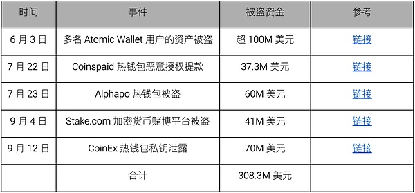 羊驼币(ALPACA)为何突然蹿红？资深投资者的独家解读