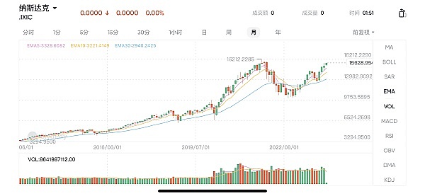 特斯拉重返比特币支付倒计时？新能源挖矿破50%里程碑