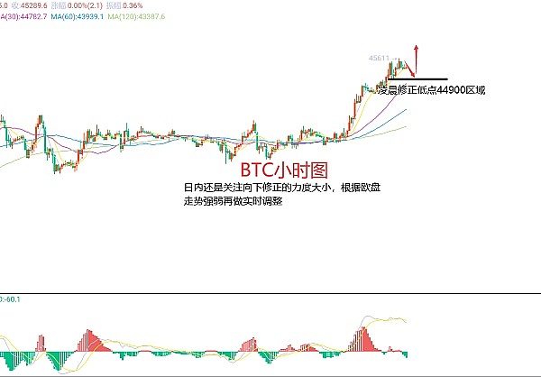 以太坊对齐的迷思：一个开发者的心路历程