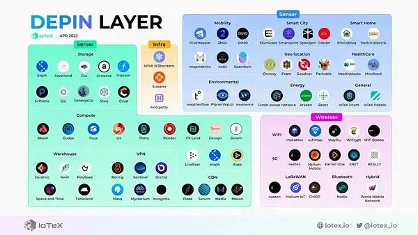 TOKEN2049新加坡站：一场让全球加密圈沸腾的盛会